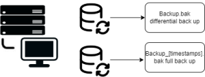 diagram-tanpa-judul-drawio-1